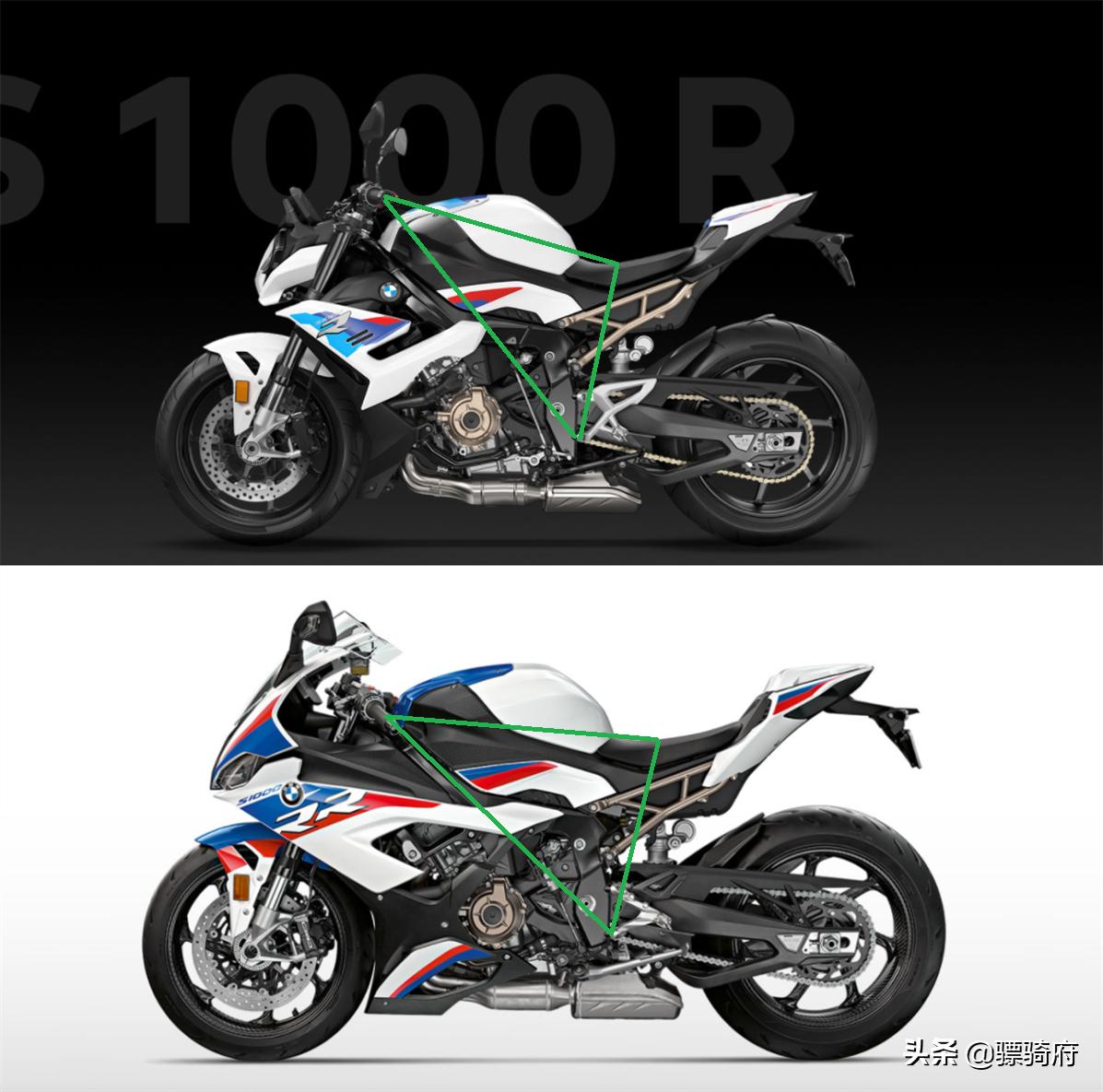 机车新手选跑车还是街车,机车街车还是跑车好