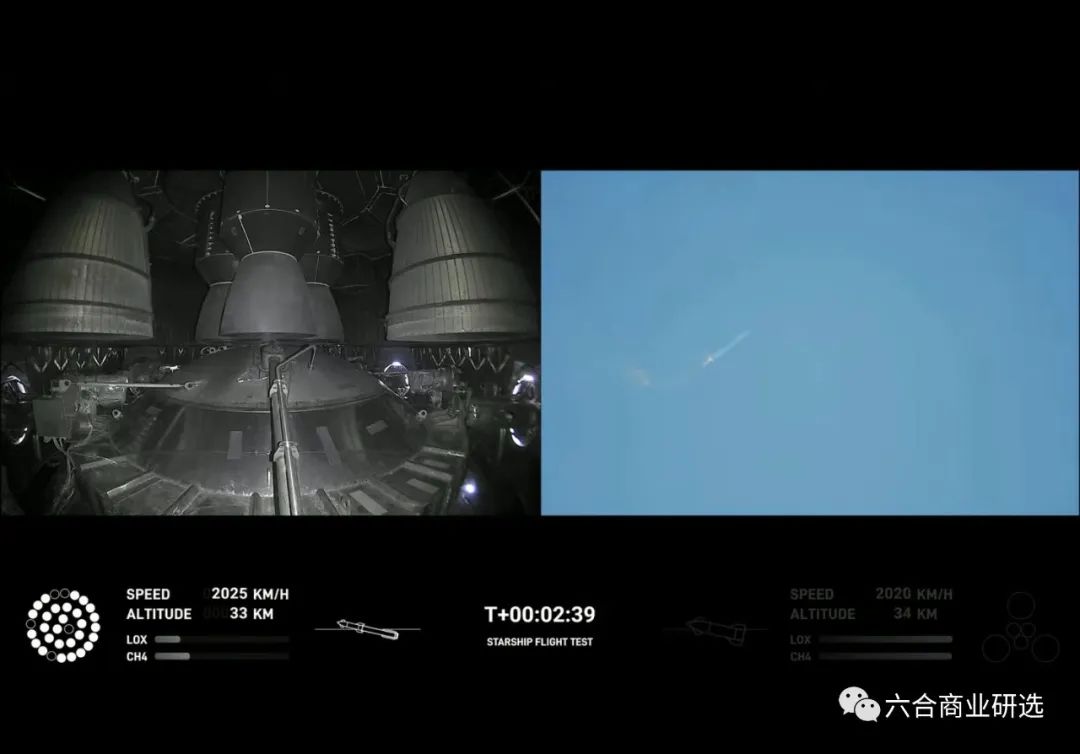 spacex星舰飞到火星全过程,直击spacex星舰第三次全过程