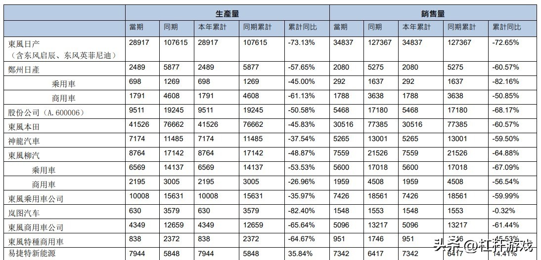 降价涨价利润问题,降价销售盈利问题