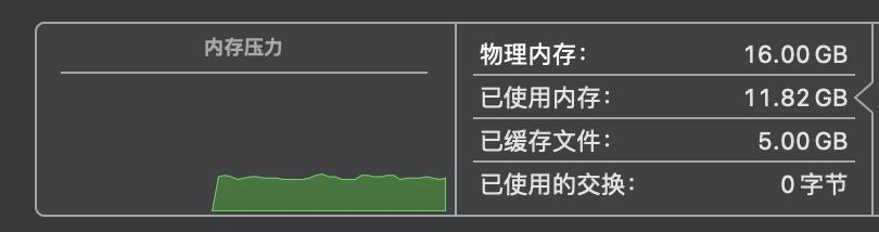 macbookpro2018现在够用吗,6年前的macbookpro性能落后吗