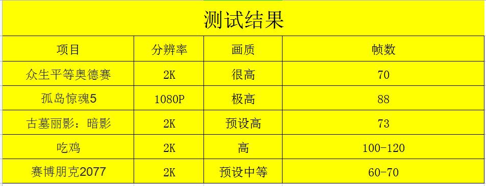 乔思伯机箱u5装机教程,桌面上的小垃圾桶