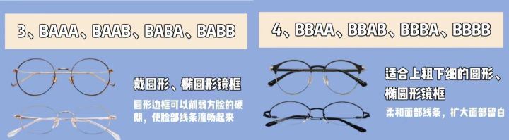 如何判断自己脸型,如何根据脸型选眼镜框男