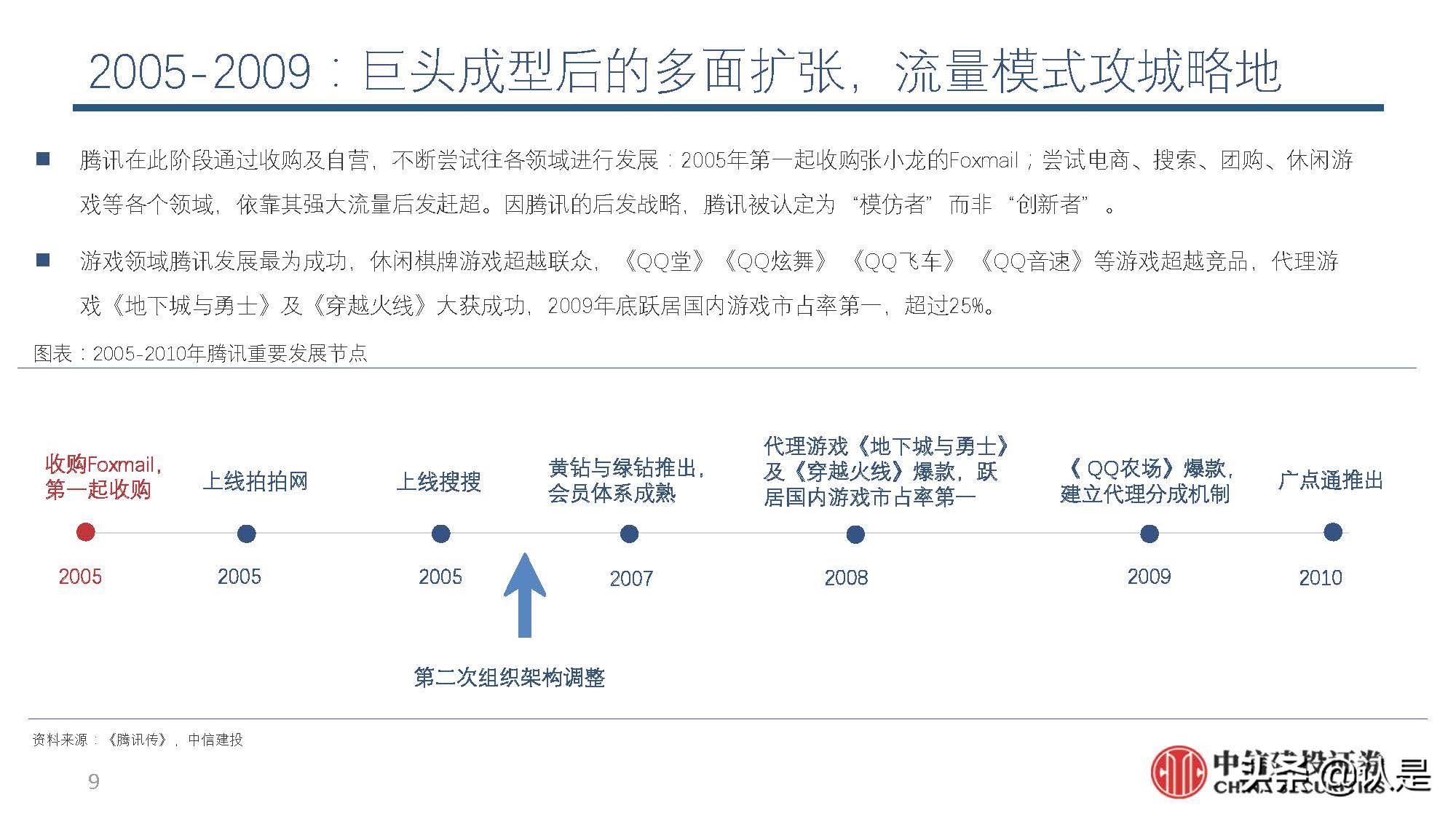 互联网行业深度解析,互联网产业的未来展望