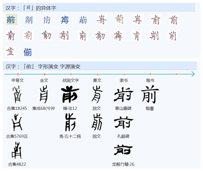 什么叫做范式常见范式有哪些,常用的范式有哪些