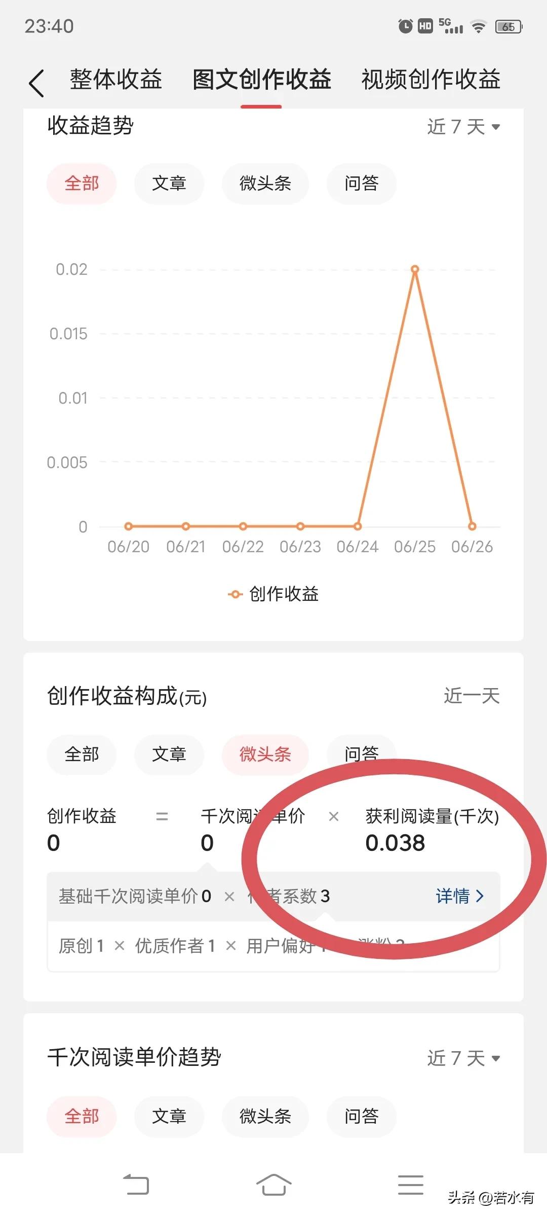 做头条新人如何有收益,头条极速版新人过后收益怎么样