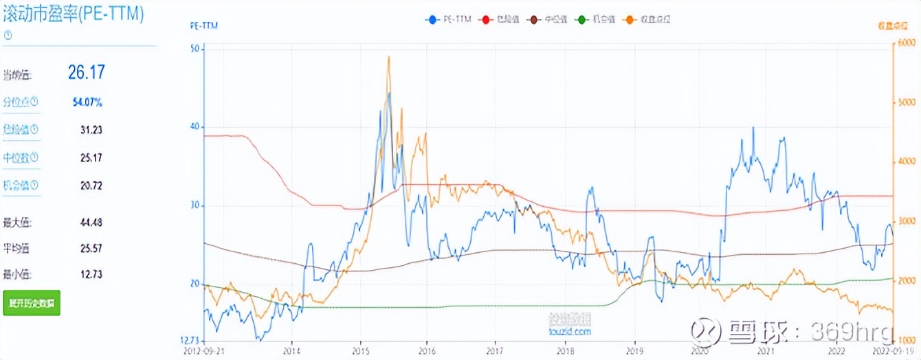 公司万字深度:高尔夫服装龙头比音勒芬