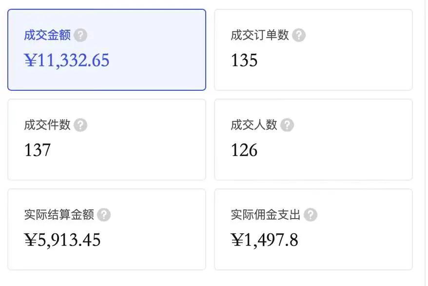 哈尔滨探店怎么挣钱,流量时代下的财富商机