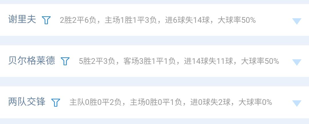 23159期胜负彩14场解析最新,23020期胜负彩14场解析