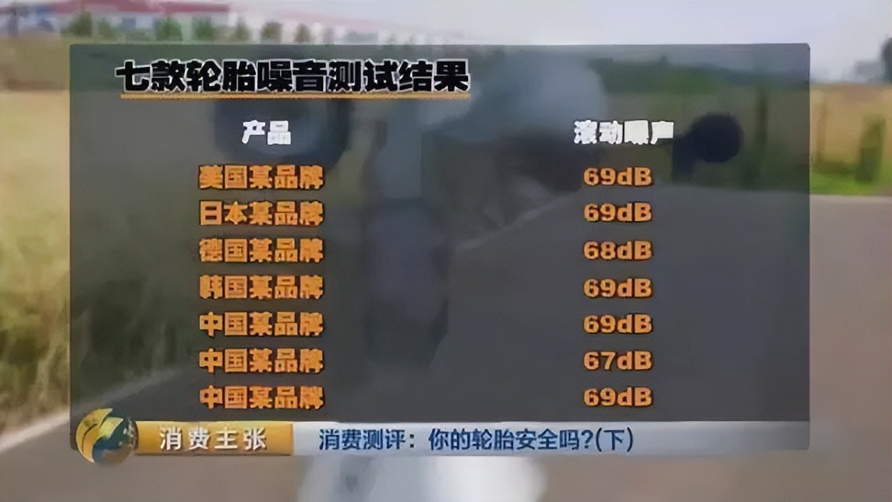 为什么国产轮胎不如国外品牌轮胎,中国轮胎和外国轮胎哪个质量好