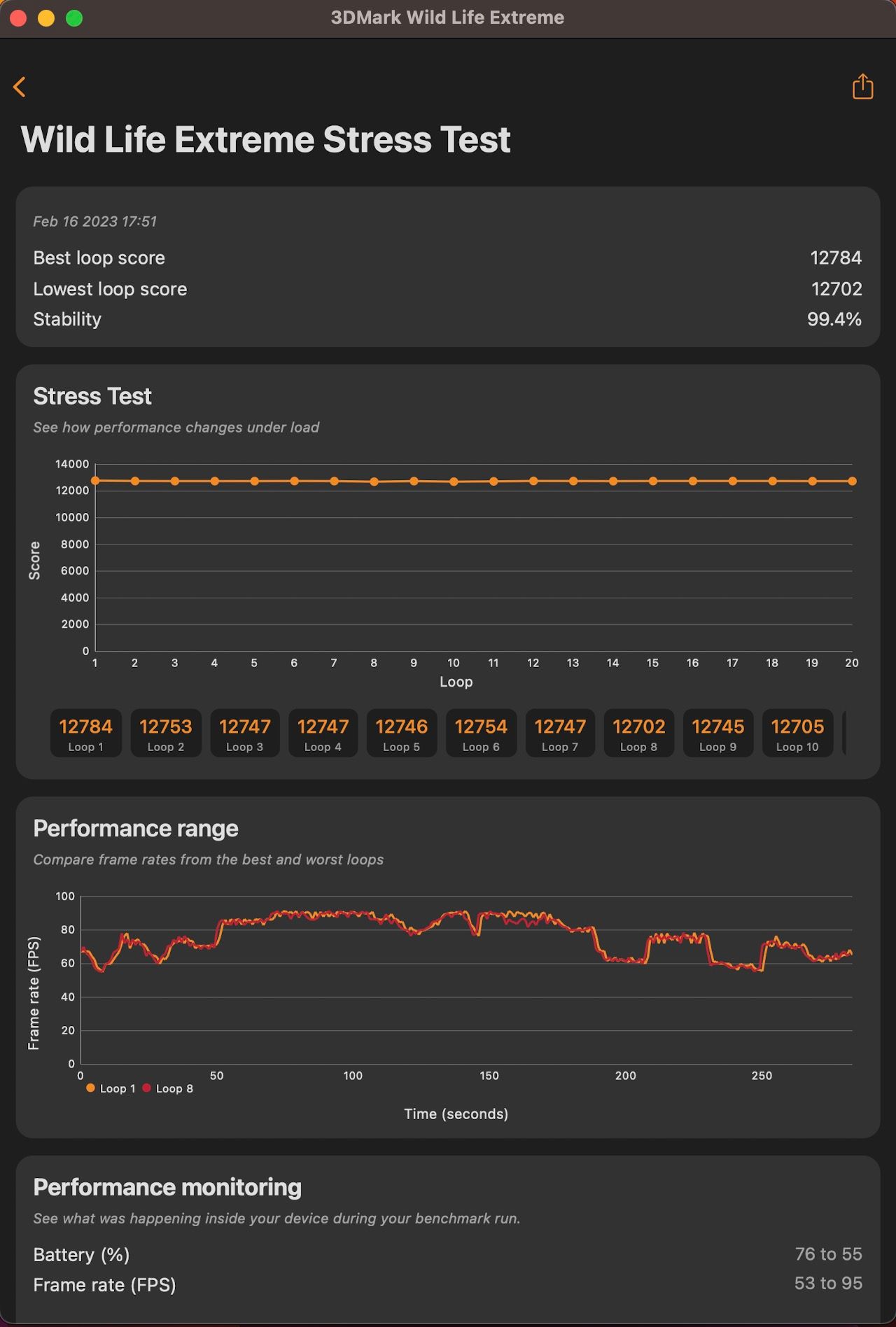 苹果macbookprom2深度测评,macbookprom2pro全面测评