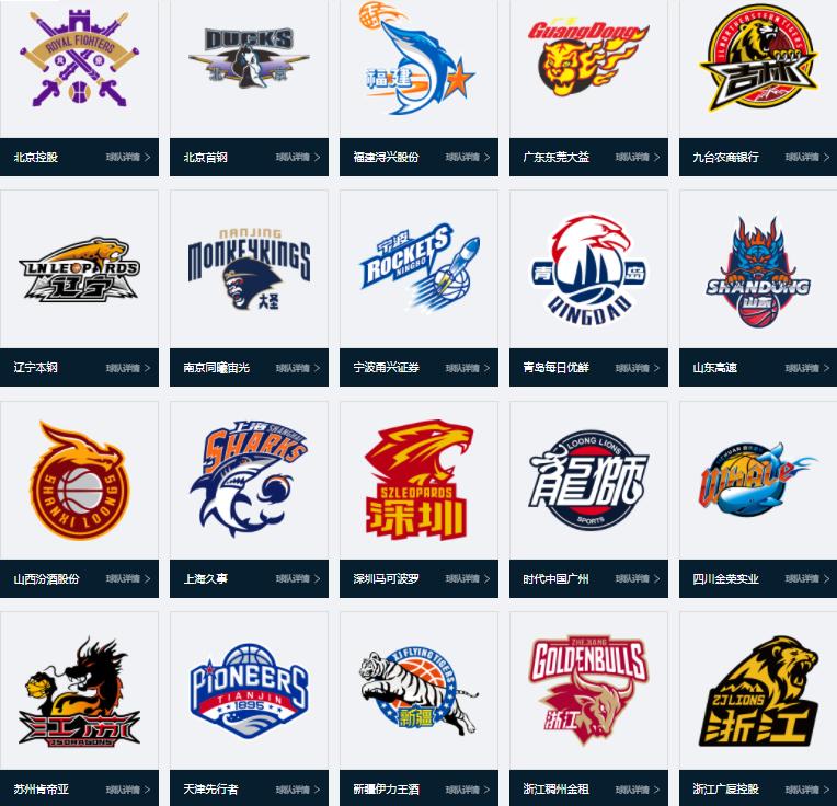 cba各球队介绍,cba各个球队简介