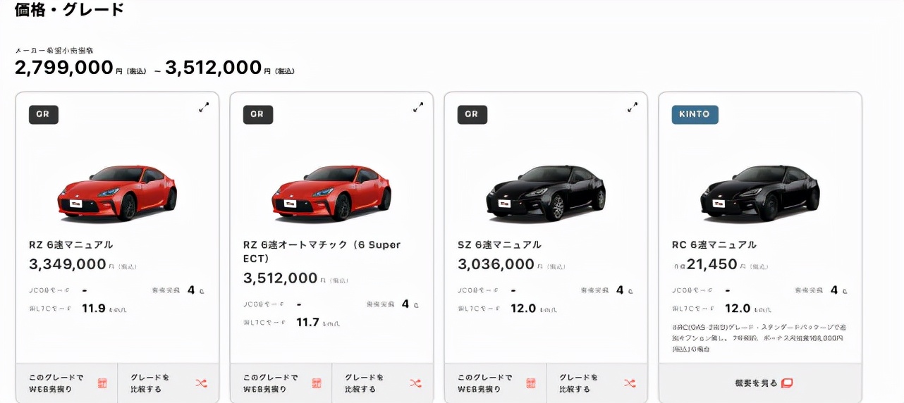 日本一辆丰田86多少钱,丰田86值得购买吗现在