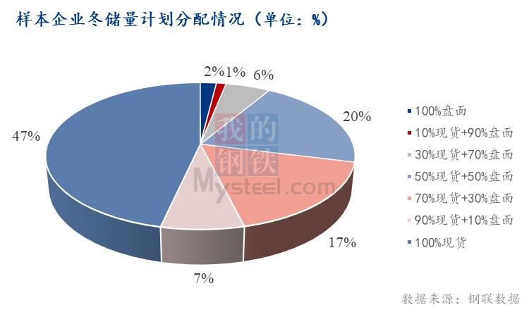 废钢钢材钢坯本周行情趋势预测,今天12月17号钢材价格最新行情