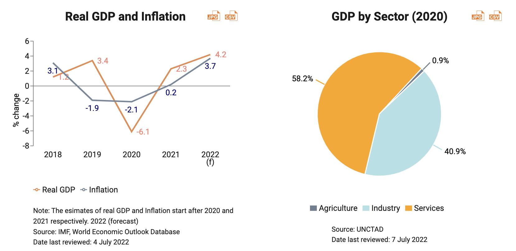出海指南新玩法,出海指南