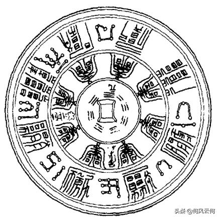 唐代八卦铜镜价格表,唐代铜镜都有什么款式