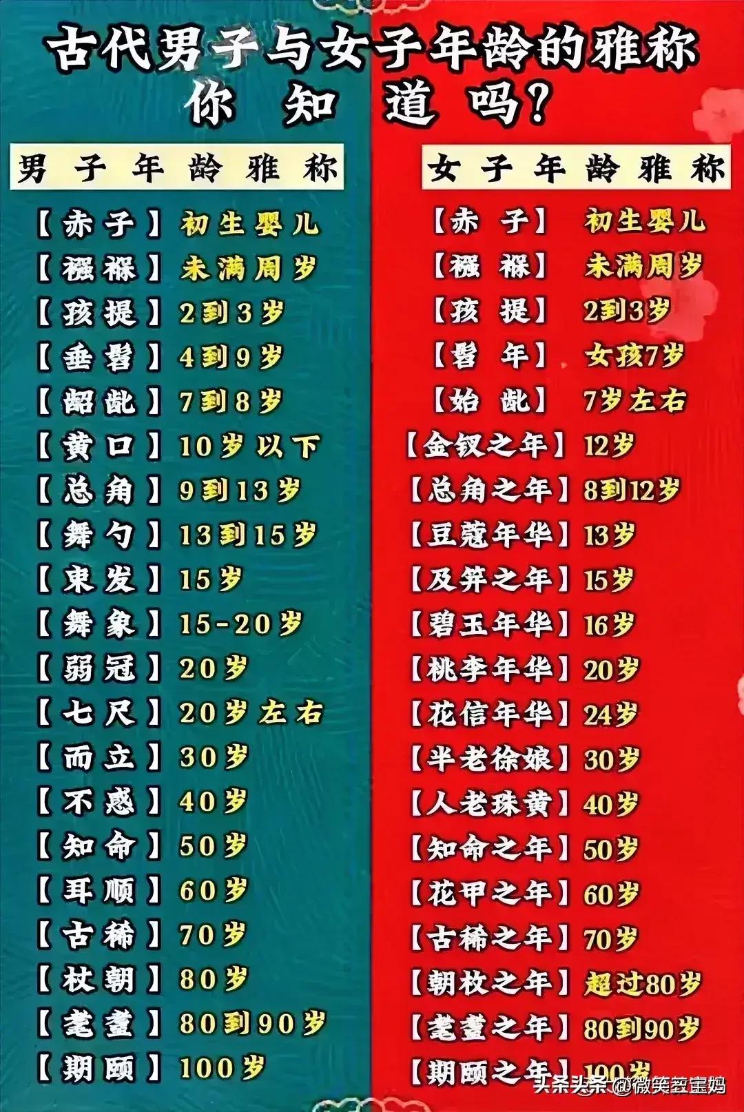 路由器后台管理页面网址,路由器后台管理密码是多少