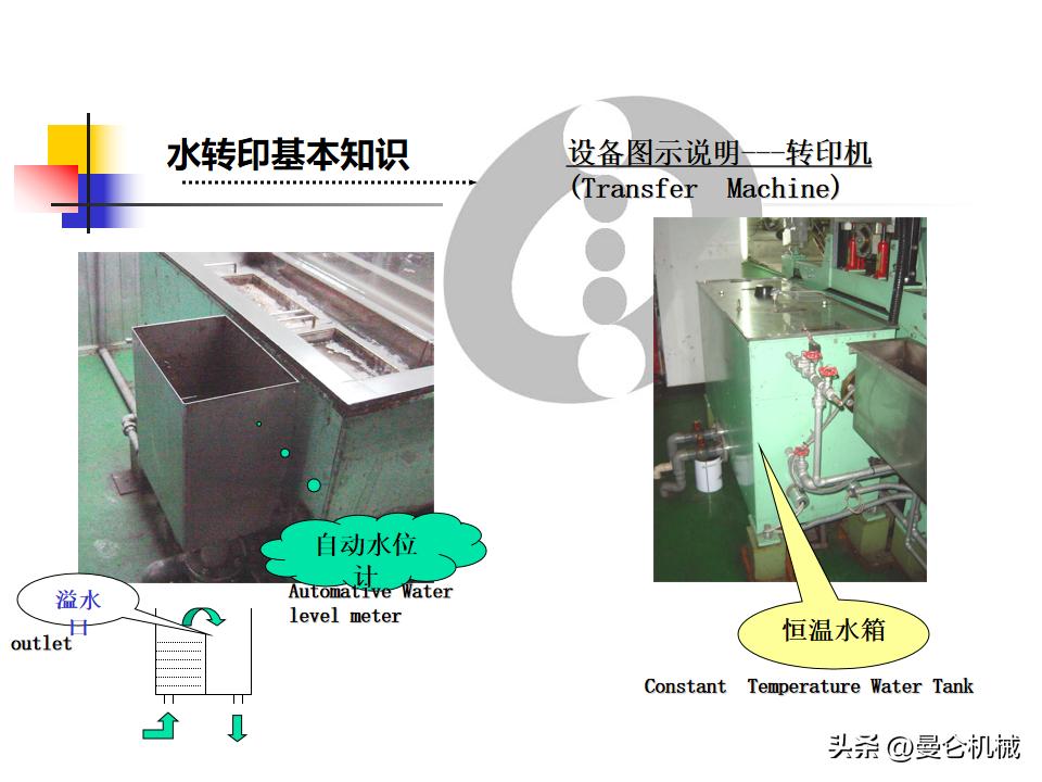 水转印课程,水转印技术教程解说