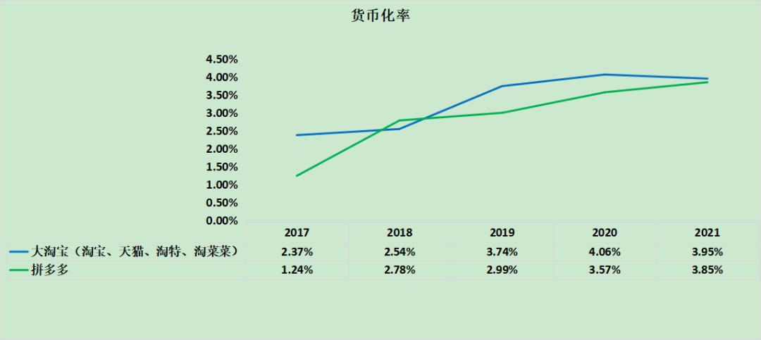 淘宝网络竟然崩溃,淘宝系统崩溃