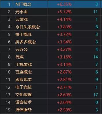 央视新闻有提到元宇宙吗,央视报导元宇宙