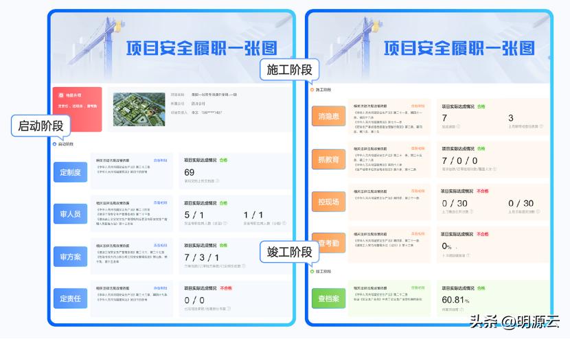 建设工程企业安全生产责任制,工程建设企业安全生产责任制