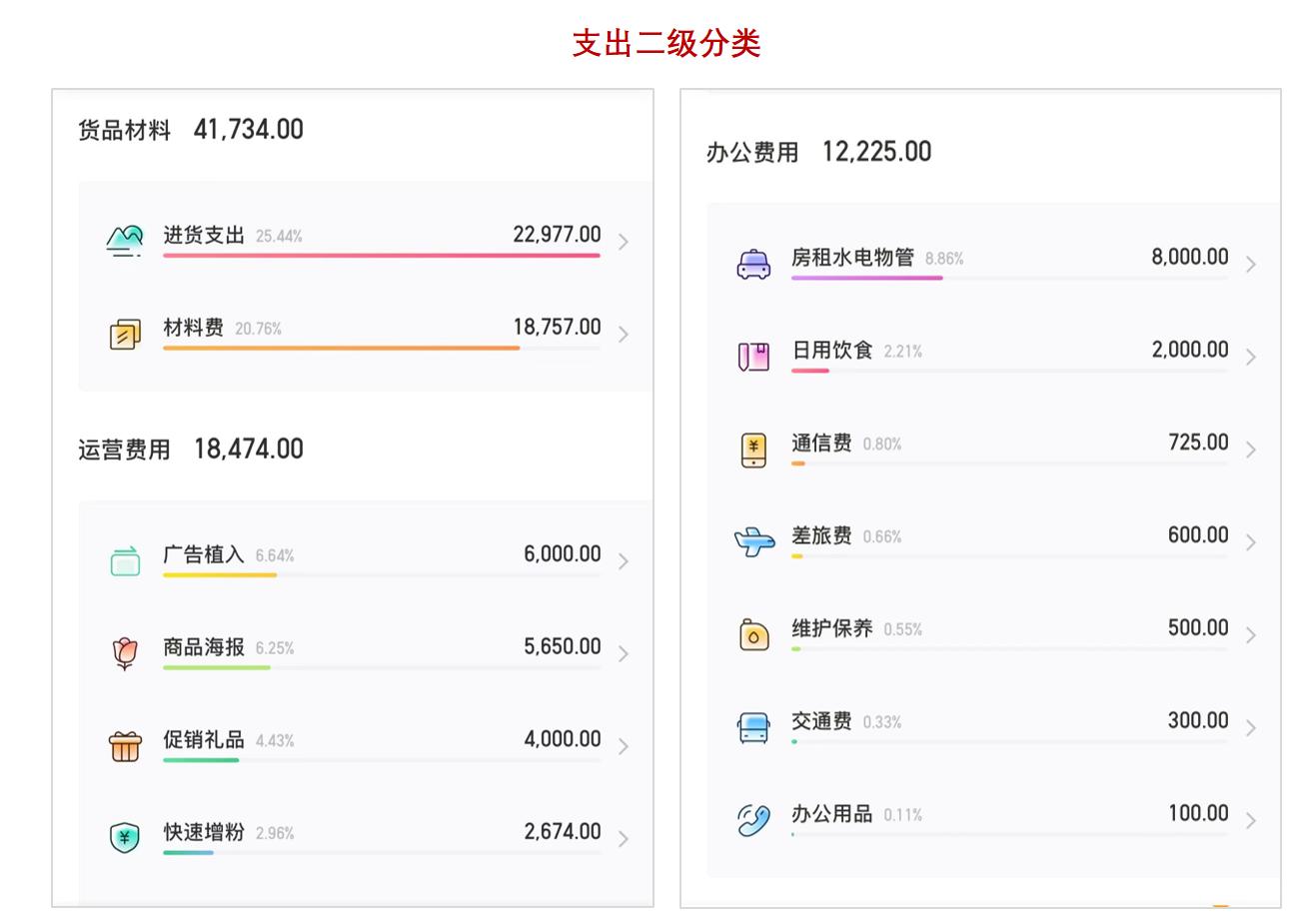 陶虹加入张庭护肤品微商团队,陶虹和张庭的微商事件