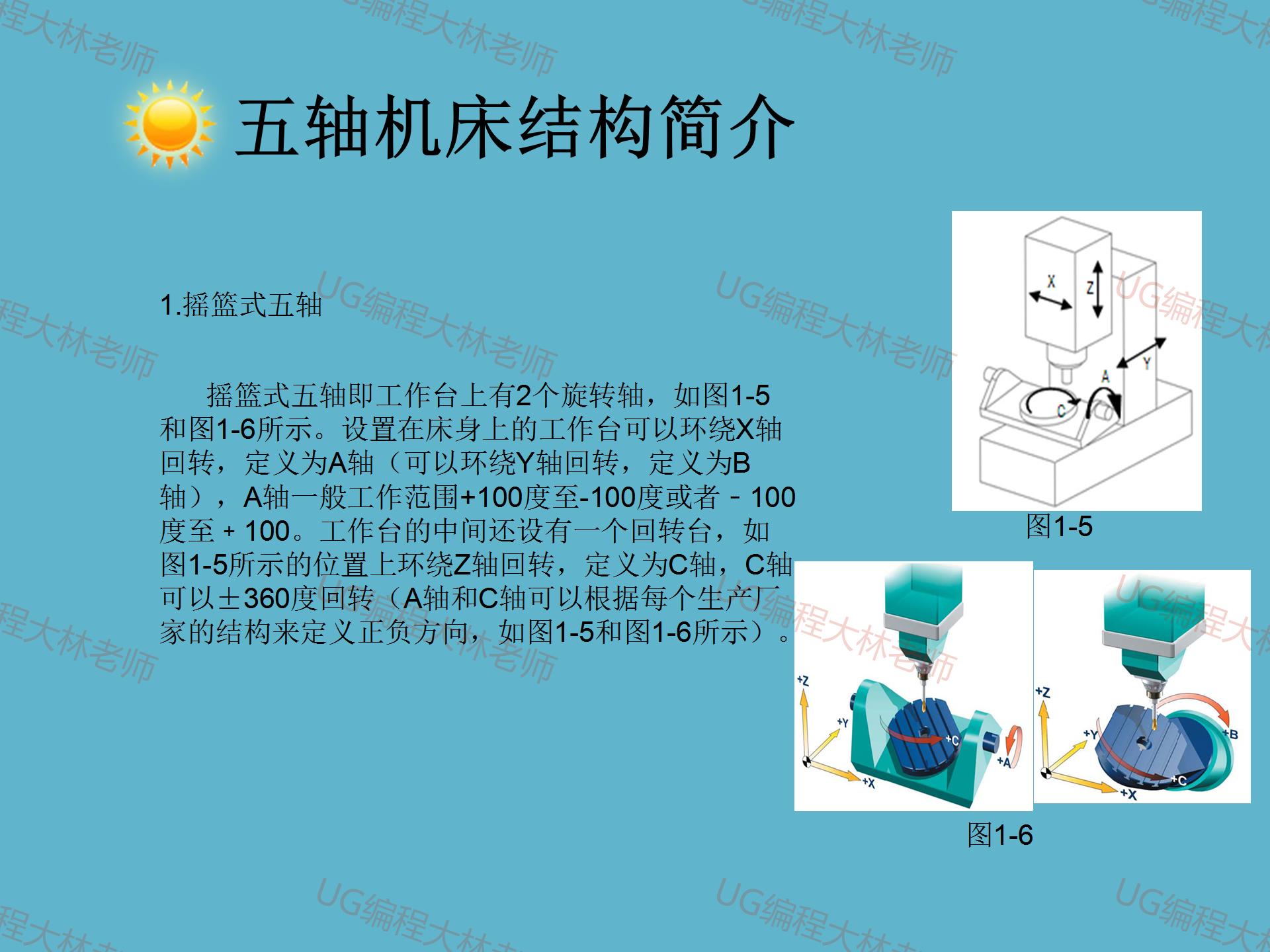 五轴联动和五轴摇篮区别在哪里,摇篮五轴和摆头五轴程序通用吗