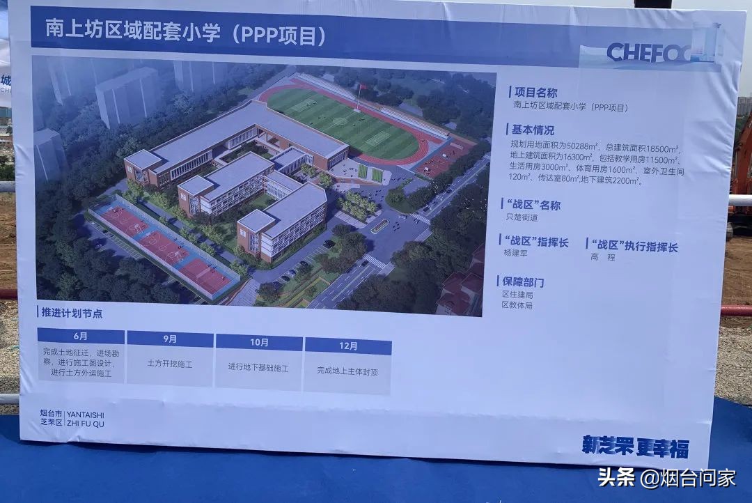 突破芝罘,突破布林线上轨买强势股