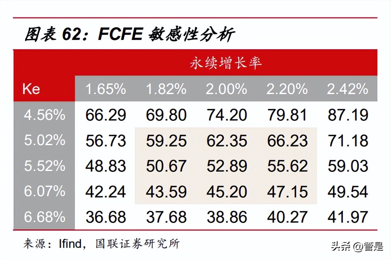 恒瑞医药接下来最有可能的重磅药,恒瑞医药突破性疗法