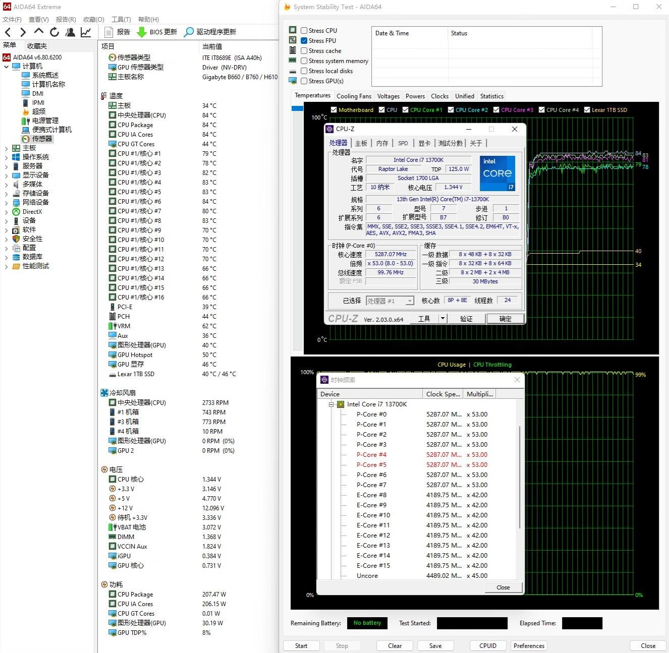 技嘉b660maoruspro13代,技嘉b660iaorusprod4评测