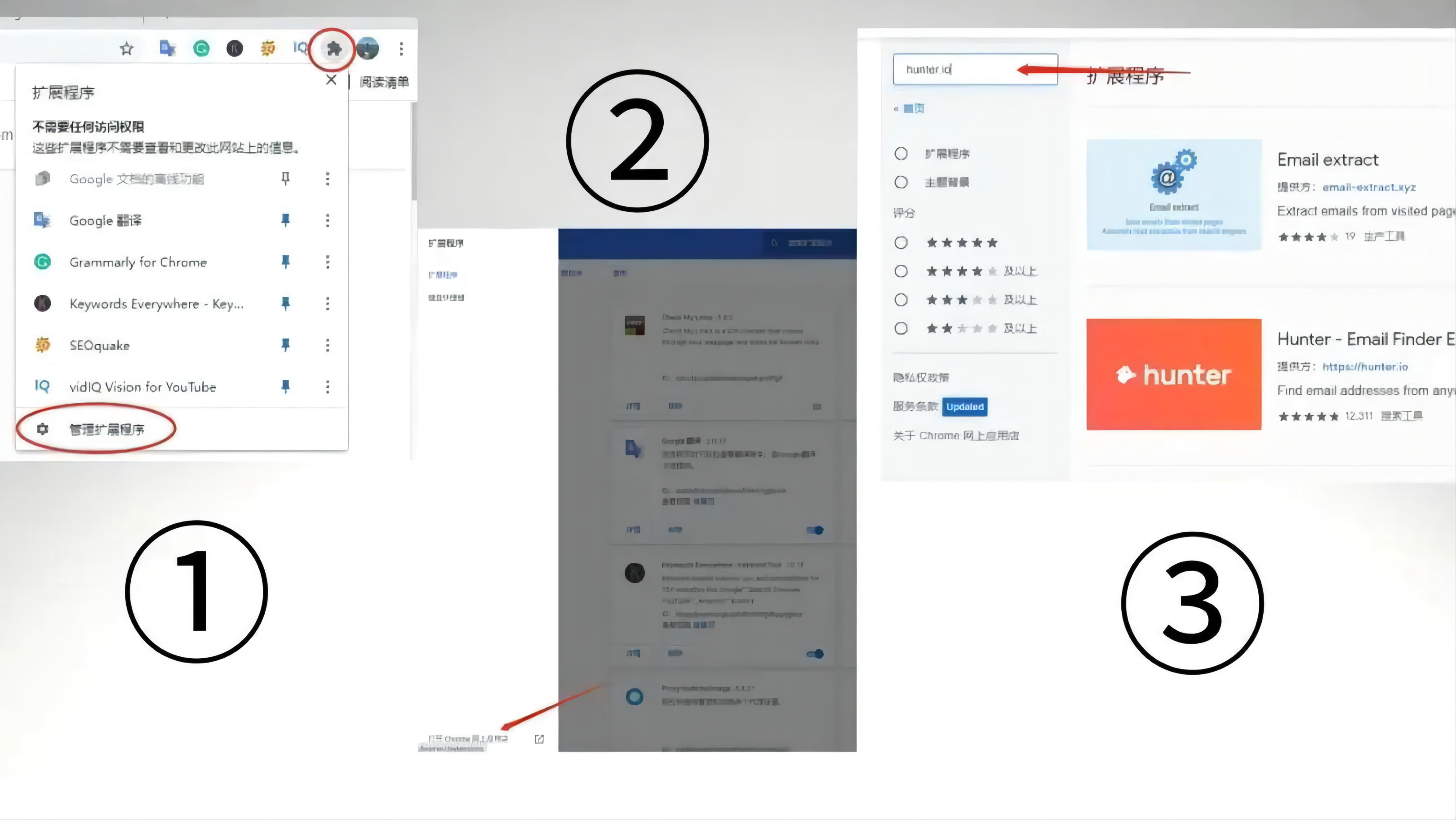 外贸干货搜索外贸客户邮箱的技巧,外贸如何快速有效的开发客户邮箱