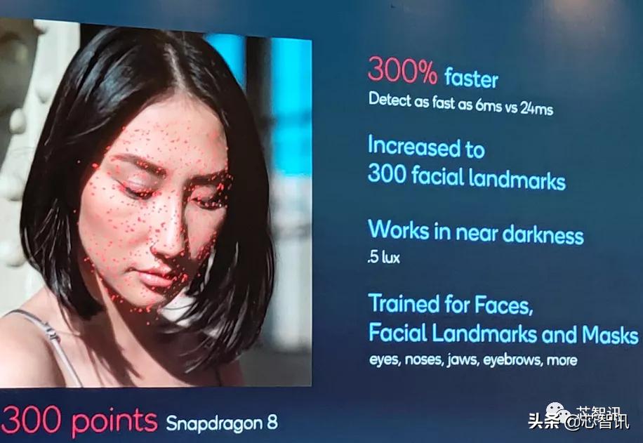 高通骁龙8Gen1详解：AI性能4倍于骁龙888，发热问题不再