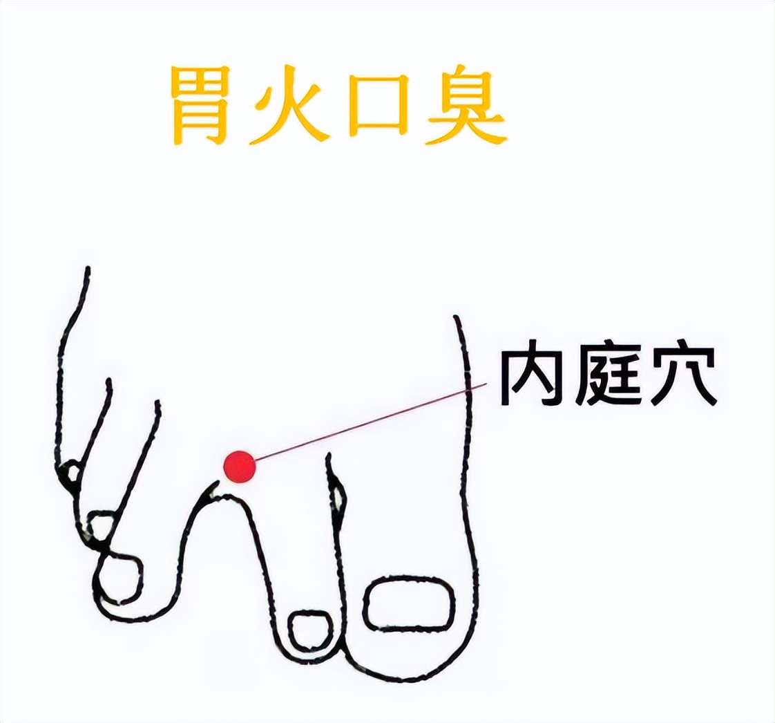 人体经络穴位高清图解大全，收好了，按摩艾灸、拔罐刮痧都用得到