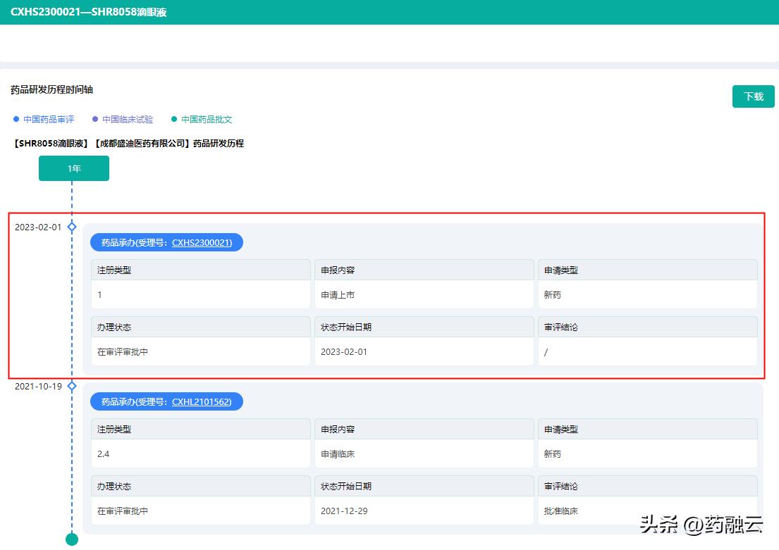 《狂飙》高启强身患“绝症”，快来GET同款干眼症眼药水！