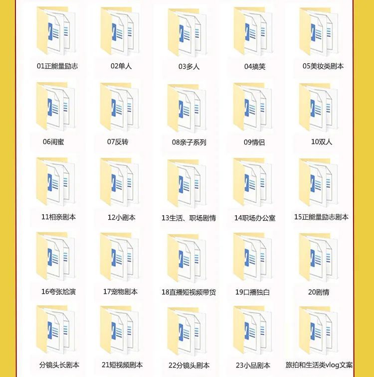 抖音短视频运营脚本模板,抖音推广段子拍摄脚本大合集