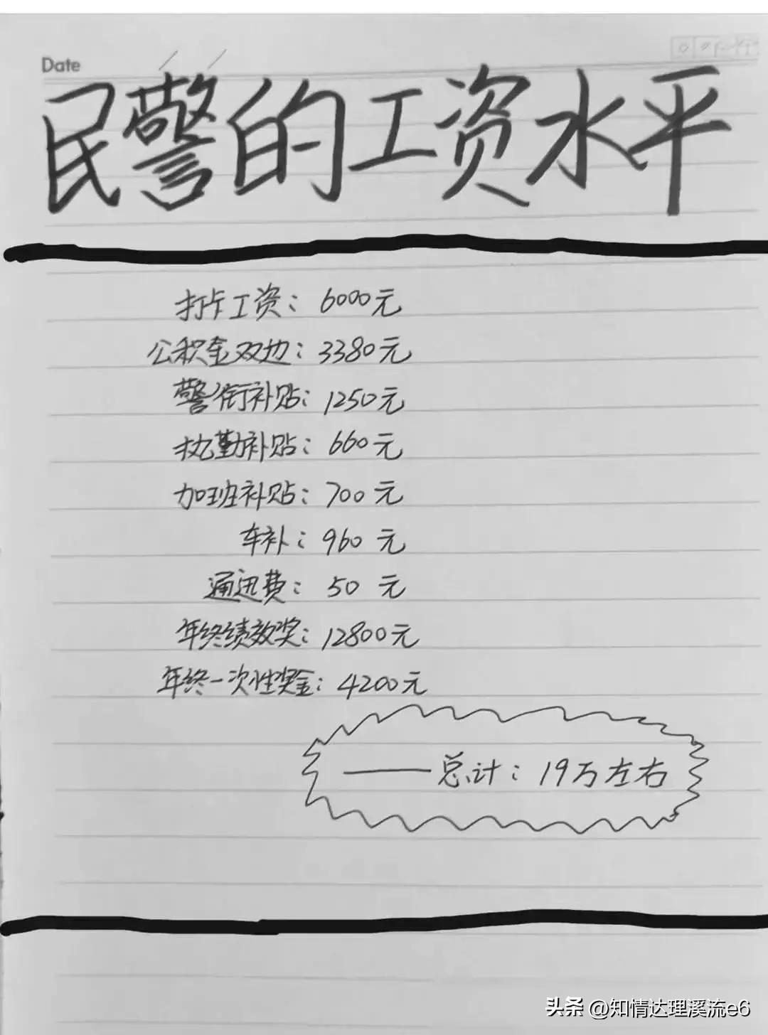 终于有人把“北京大学老师的真实工资”，整理出来了，涨知识了。