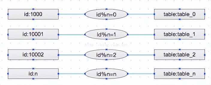 神经网络股票分析,神经网络股市预测准确率