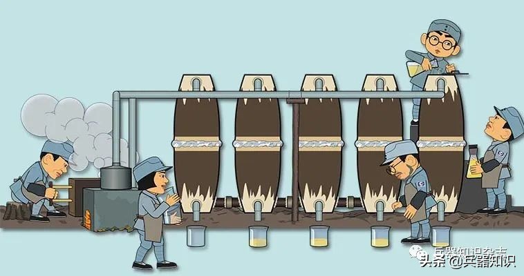 土八路如何造现代火*药炸**?用水缸大坛,靠胆大心细——人民兵工系列(4)