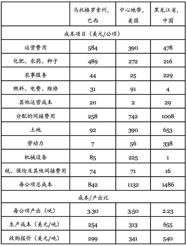 中美世纪博弈之下最新消息,中美世界博弈最新局势