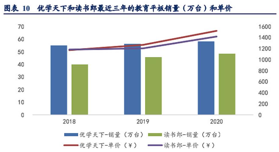 it历史上的里程碑,it历史连载22