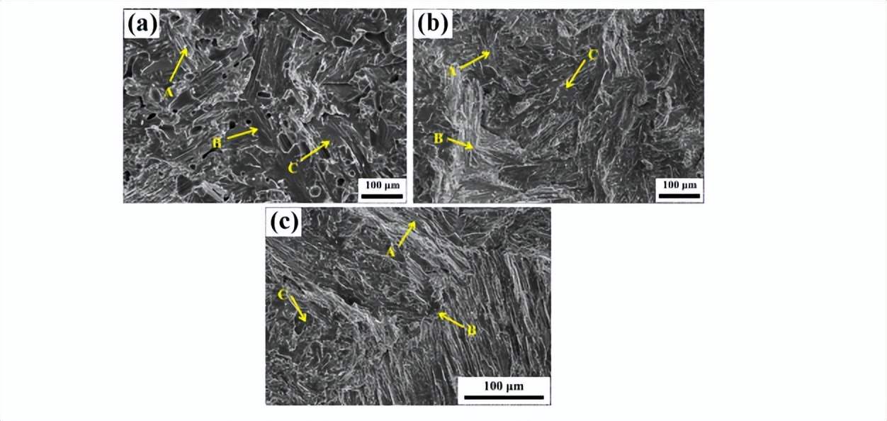钛铝合金涡轮,钛合金加工技术研究进展与前景
