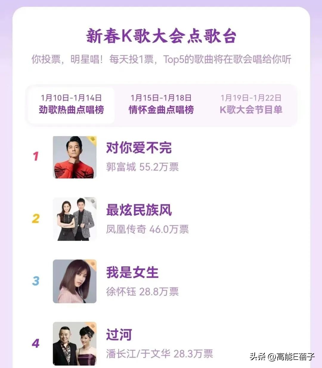 巅峰时期周慧敏的最爱,黄凯芹的最爱和周慧敏的最爱