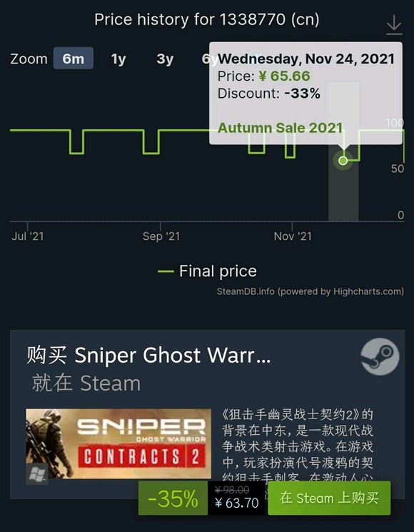 steam游戏50元以下3a大作冬虫,steam必买游戏3a大作价格