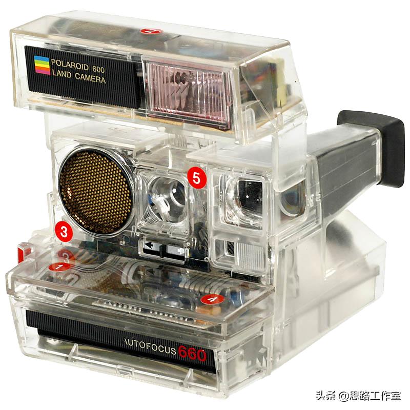 90年代古董照相机,有趣的古董相机