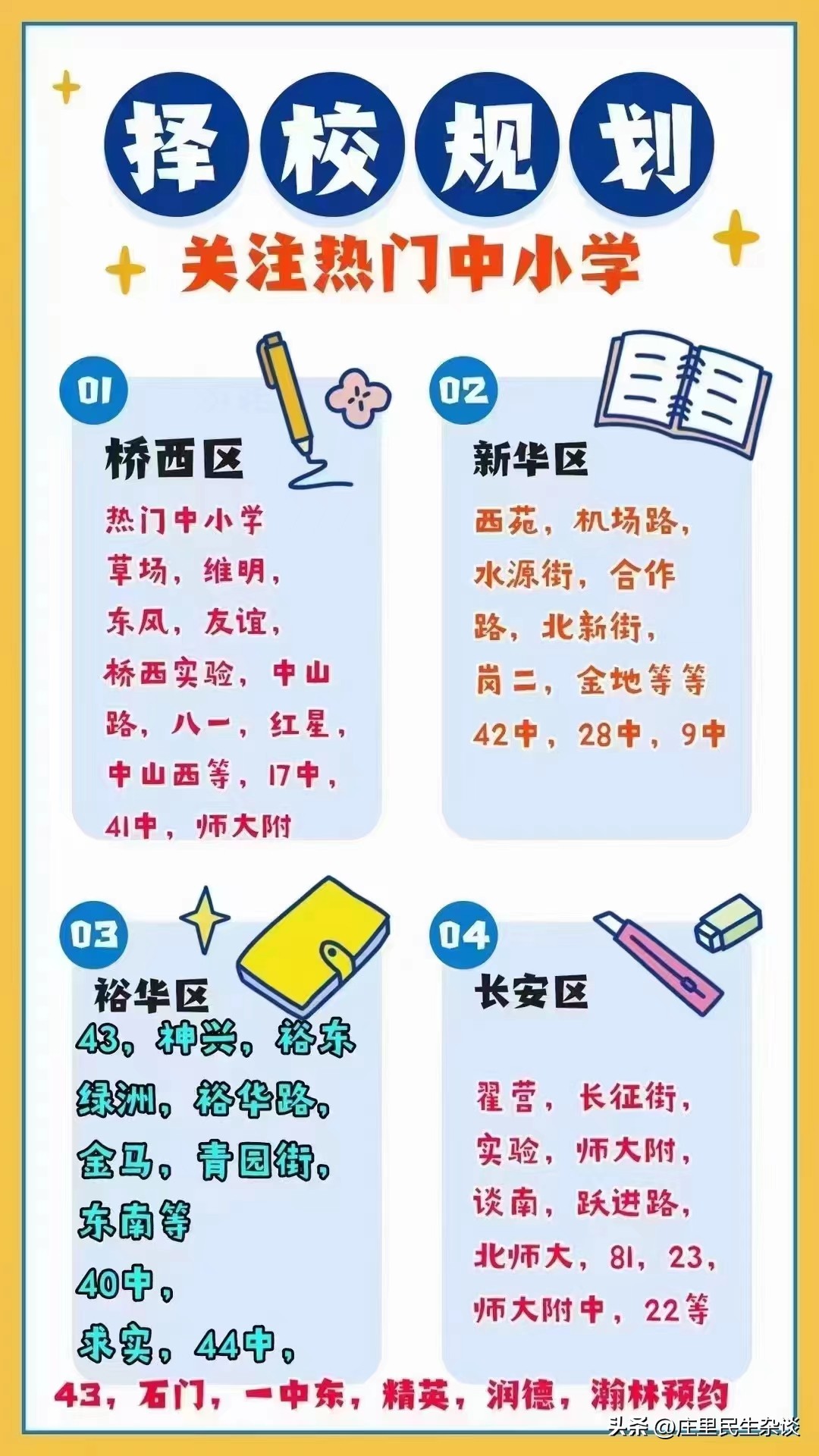 2020石家庄重点小学排名,石家庄哪所中小学比较好
