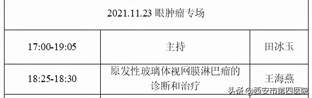 陕西眼科协会,中华医学会眼科学分会第九届