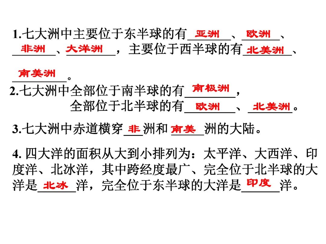 初一地理1-4册高频考点答案,初一七下地理考点总结大全