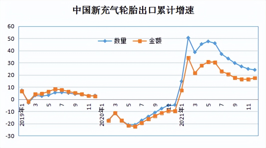 为什么国产轮胎不如国外品牌轮胎,中国轮胎和外国轮胎哪个质量好