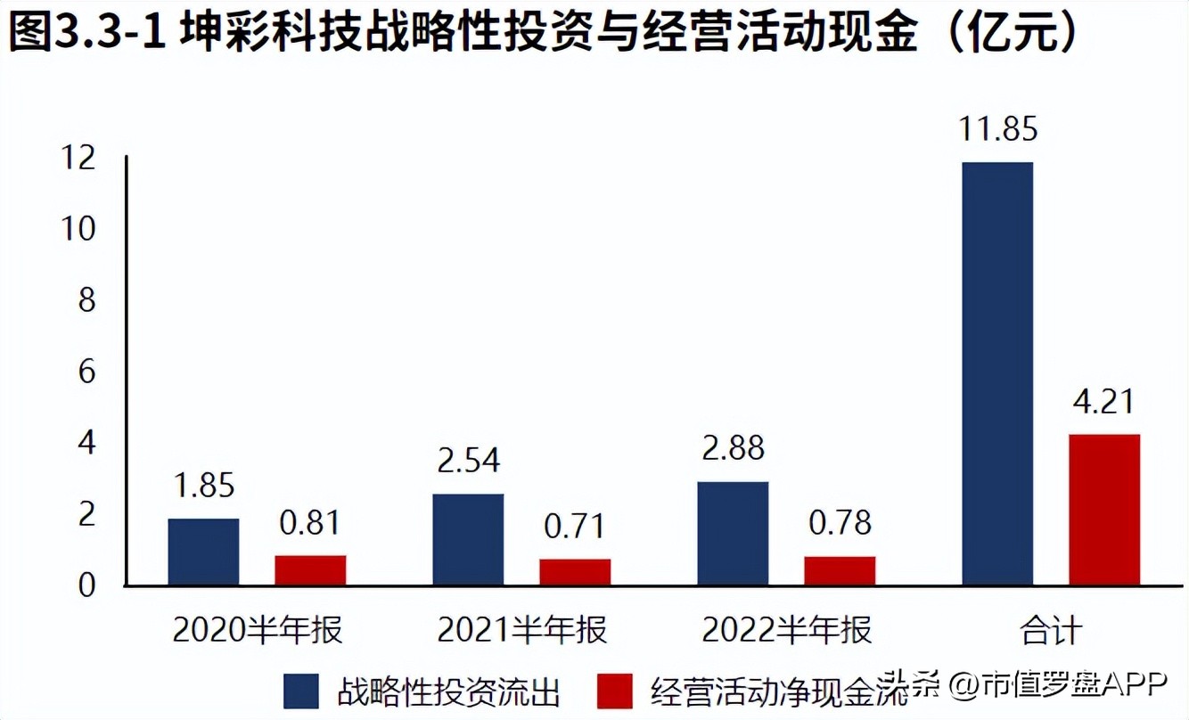 专精特新小巨人高新技术企业,专精特新坤彩科技