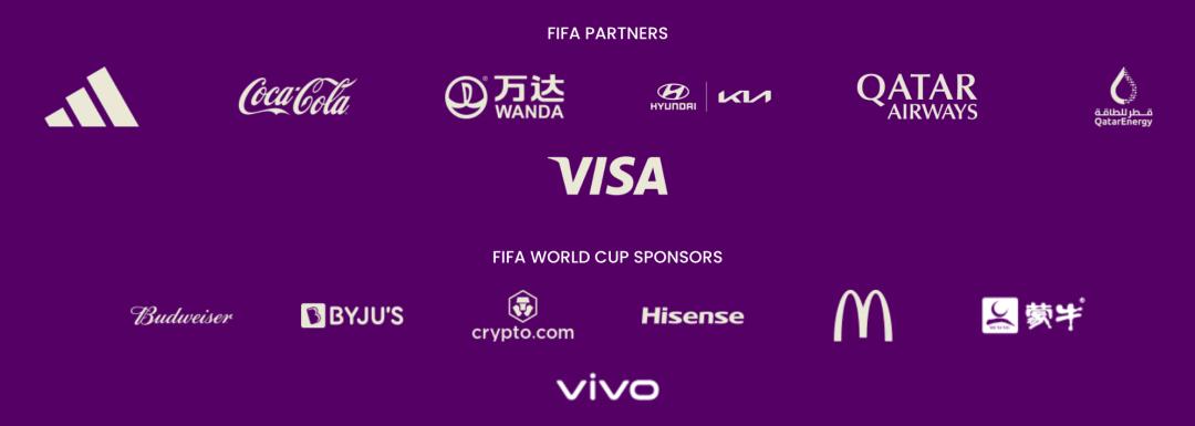 世界杯中国品牌营销,世界杯品牌营销