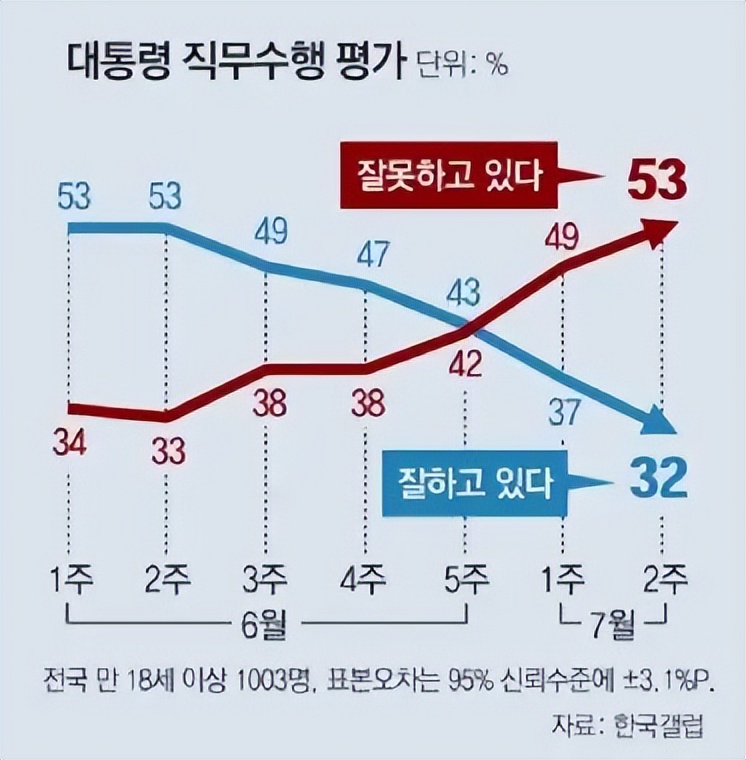 美国对华芯片策略,美国对华芯片制裁风险